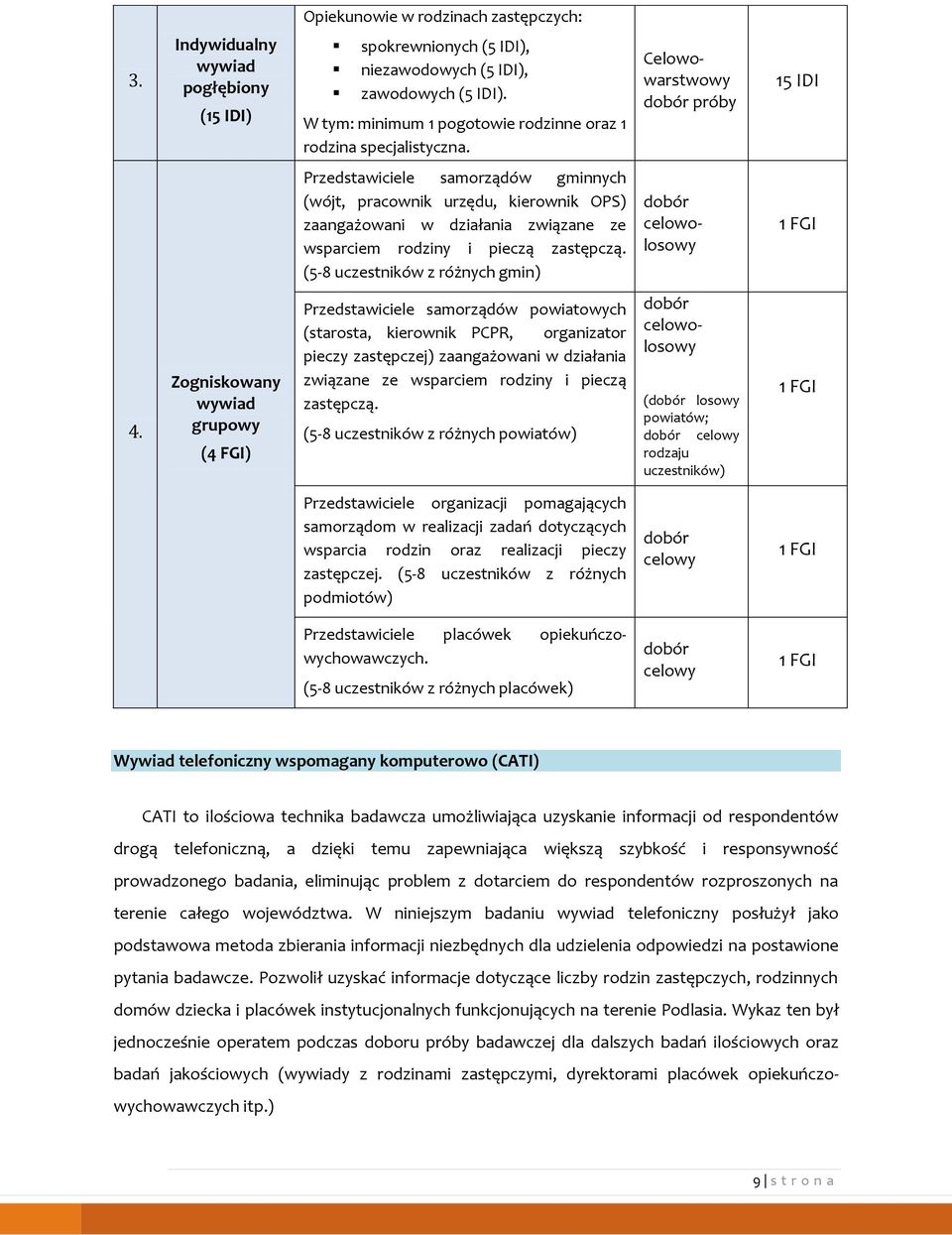 Celowowarstwowy dobór próby 15 IDI Przedstawiciele samorządów gminnych (wójt, pracownik urzędu, kierownik OPS) zaangażowani w działania związane ze wsparciem rodziny i pieczą zastępczą.