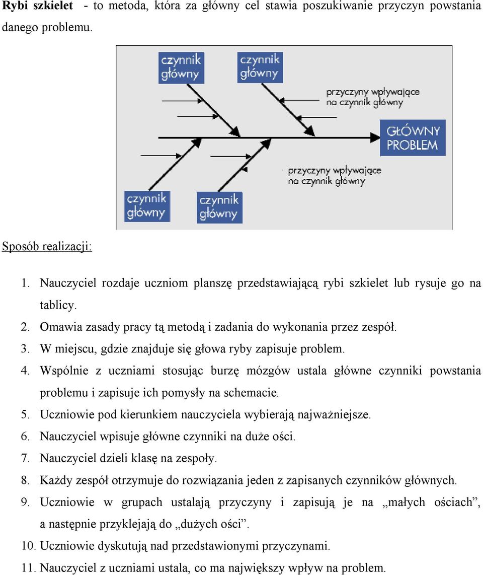 Wspólnie z uczniami stosując burzę mózgów ustala główne czynniki powstania problemu i zapisuje ich pomysły na schemacie. 5. Uczniowie pod kierunkiem nauczyciela wybierają najważniejsze. 6.