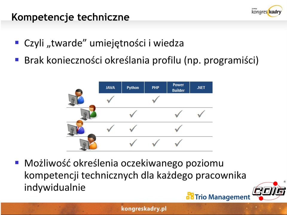 programiści) Możliwośd określenia oczekiwanego