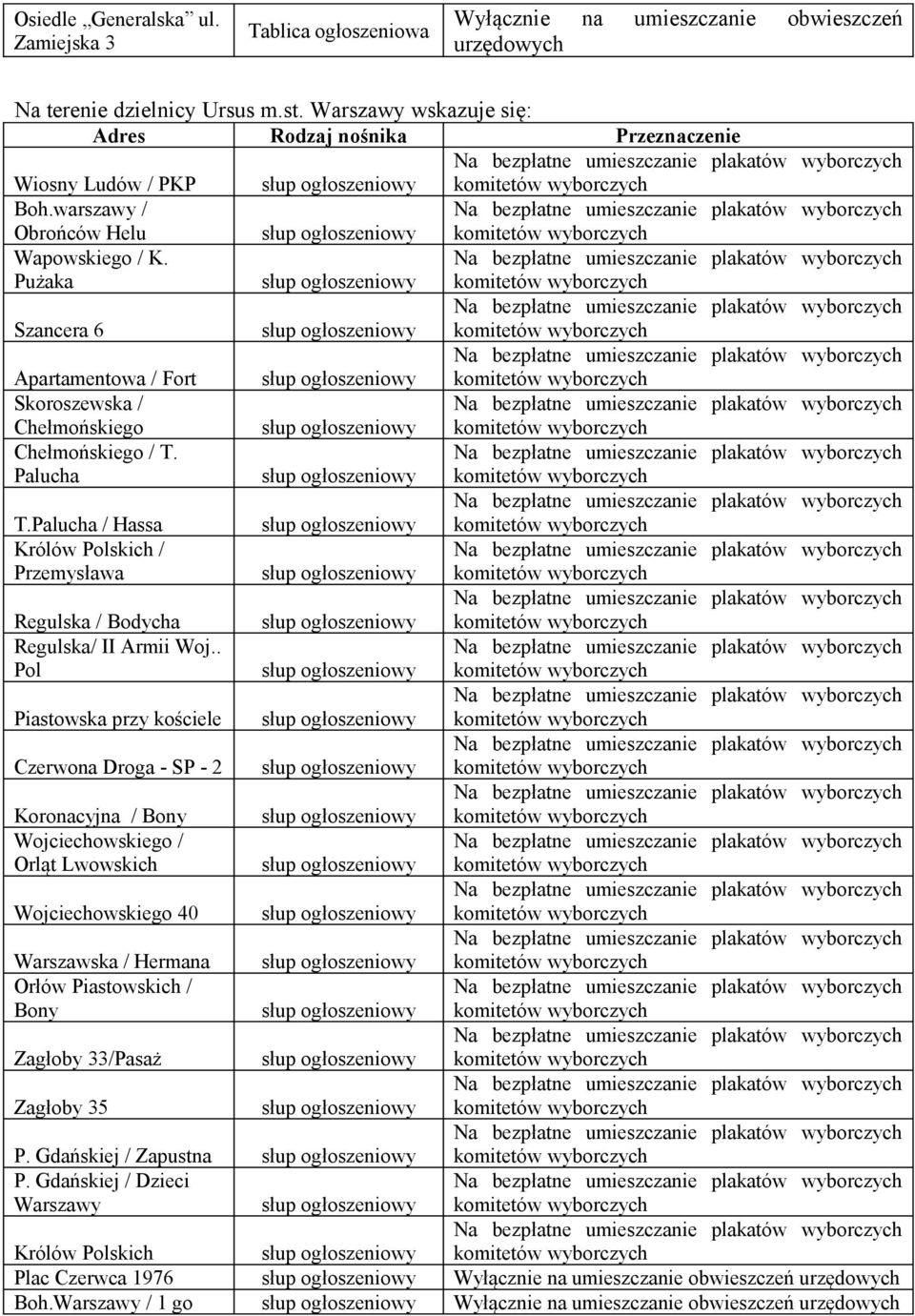 Palucha / Hassa Królów Polskich / Przemysława Regulska / Bodycha Regulska/ II Armii Woj.