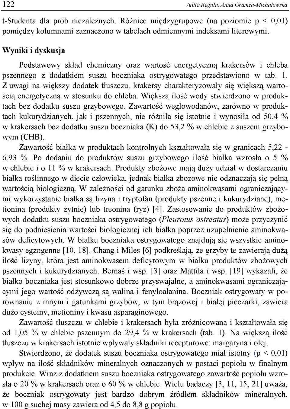 Z uwagi na większy dodatek tłuszczu, krakersy charakteryzowały się większą wartością energetyczną w stosunku do chleba. Większą ilość wody stwierdzono w produktach bez dodatku suszu grzybowego.