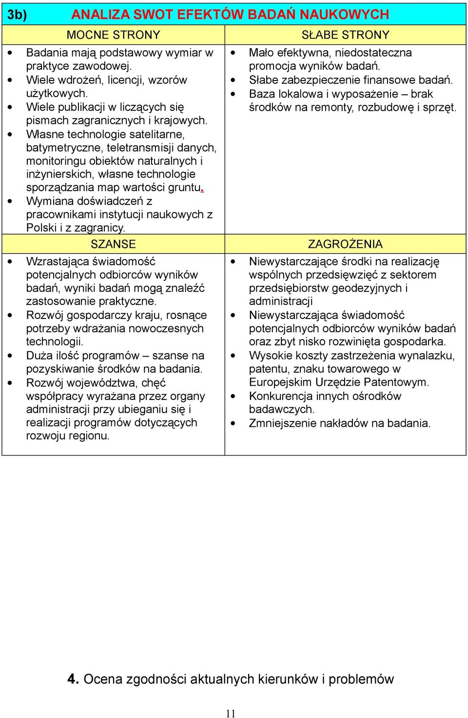 Własne technologie satelitarne, batymetryczne, teletransmisji danych, monitoringu obiektów naturalnych i inżynierskich, własne technologie sporządzania map wartości gruntu.