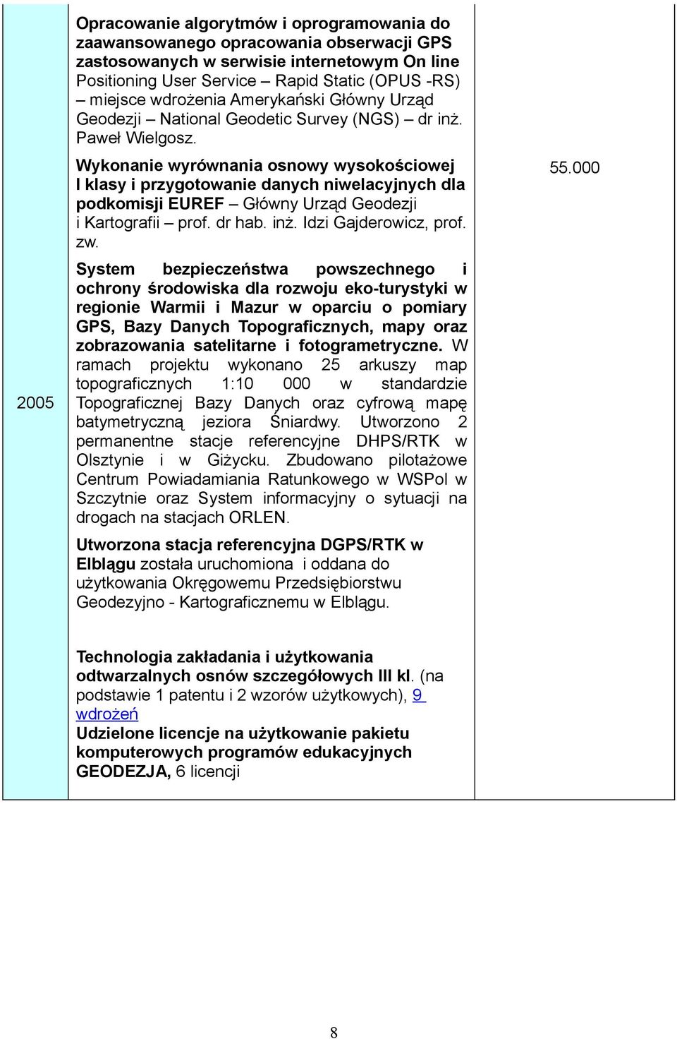 Wykonanie wyrównania osnowy wysokościowej I klasy i przygotowanie danych niwelacyjnych dla podkomisji EUREF Główny Urząd Geodezji i Kartografii inż. Idzi Gajderowicz, prof. zw.