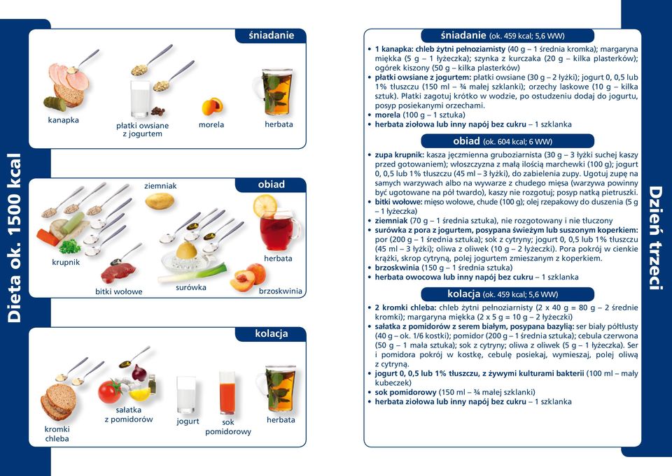 ogórek kiszony (50 g kilka plasterków) płatki owsiane z jogurtem: płatki owsiane (30 g 2 łyżki); jogurt 0, 0,5 lub 1% tłuszczu (150 ml ¾ małej szklanki); orzechy laskowe (10 g kilka sztuk).