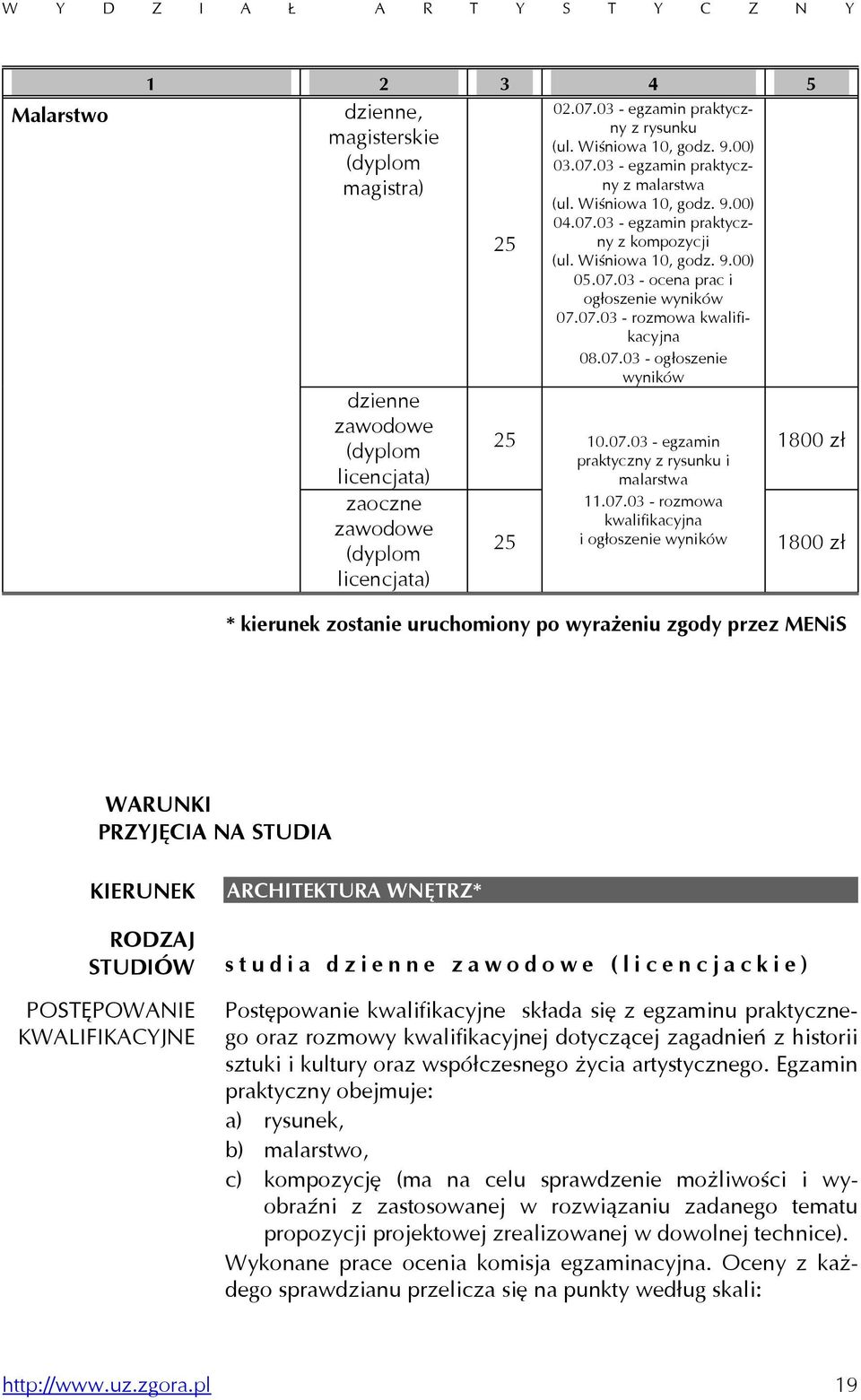 Wiśniowa 10, godz. 9.00) 05.07.03 - ocena prac i ogłoszenie wyników 07.07.03 - rozmowa kwalifikacyjna 08.07.03 - ogłoszenie wyników 25 10.07.03 - egzamin 1800 zł 25 praktyczny z rysunku i malarstwa 11.