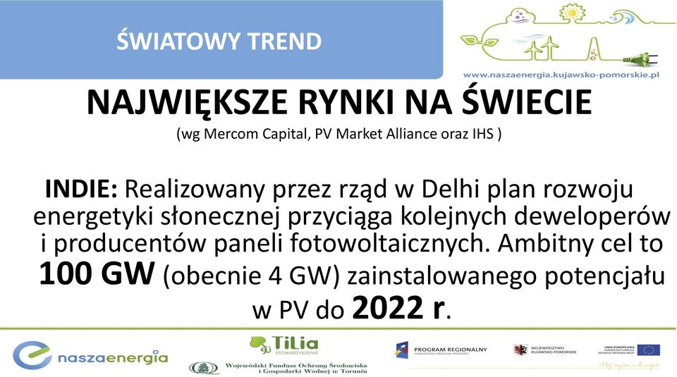 energetyki słonecznej przyciąga kolejnych deweloperów i producentów paneli