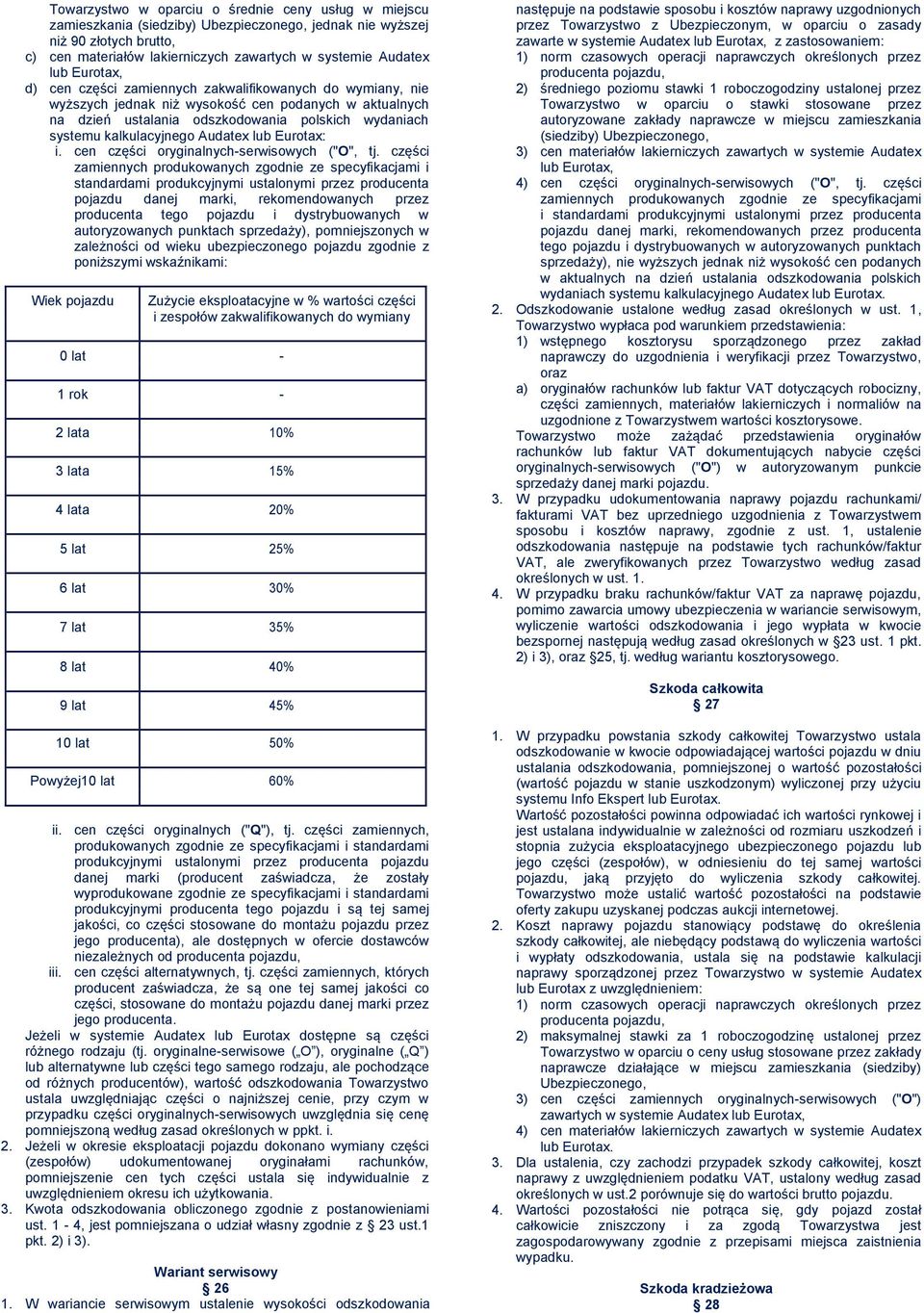 Audatex lub Eurotax: i. cen części oryginalnych-serwisowych ("O", tj.