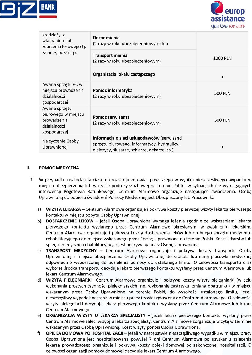 Uprawnionej Organizacja lokalu zastępczego Pomoc informatyka Pomoc serwisanta Informacja o sieci usługodawców (serwisanci sprzętu biurowego, informatycy, hydraulicy, elektrycy, ślusarze, szklarze,