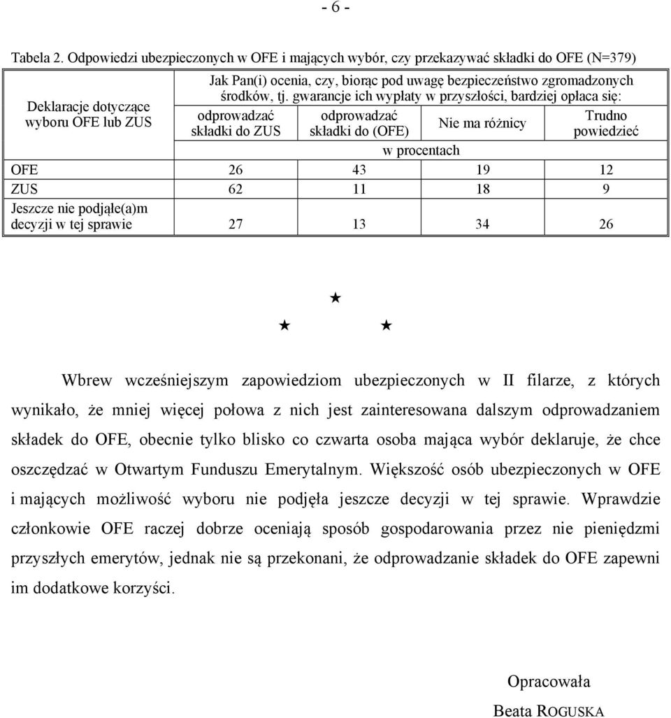 Jeszcze nie podjąłe(a)m decyzji w tej sprawie 27 13 34 26 Wbrew wcześniejszym zapowiedziom ubezpieczonych w II filarze, z których wynikało, że mniej więcej połowa z nich jest zainteresowana dalszym