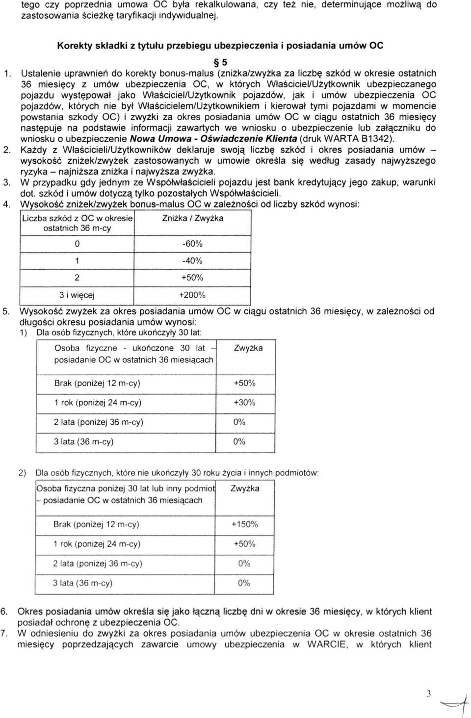 Ustalenie uprawnień do korekty bonus-malus (zniżka/zwyżka za liczbę szkód w okresie ostatnich 36 miesięcy z umów ubezpieczenia OC, w których Właściciel/Użytkownik ubezpieczanego pojazdu występował