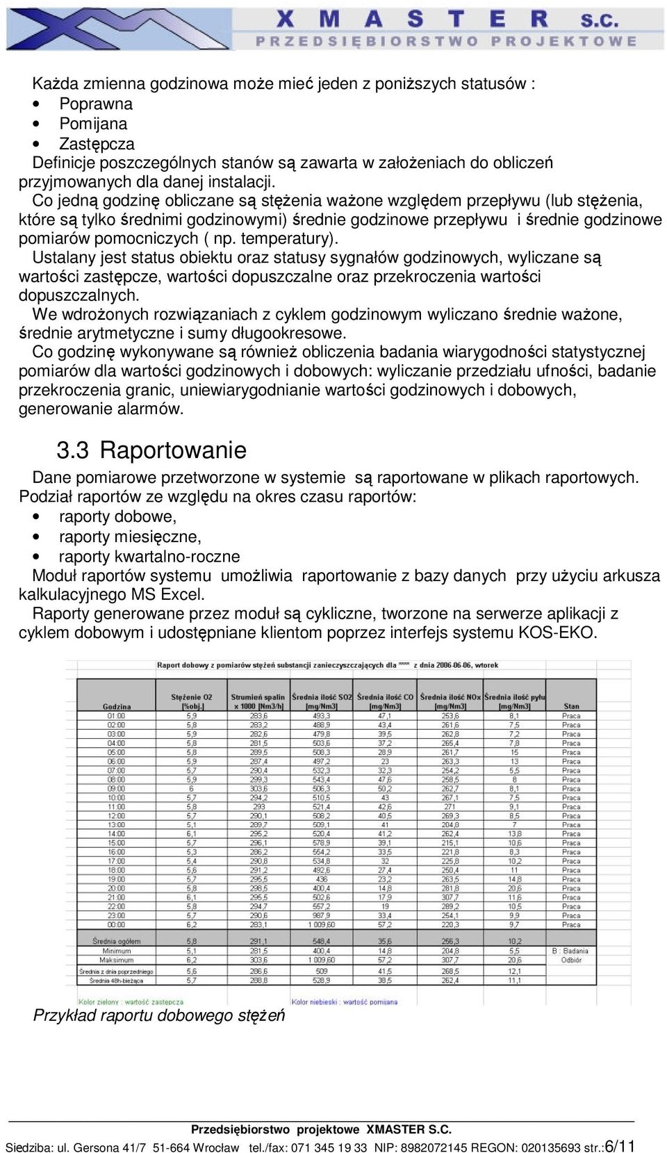 temperatury). Ustalany jest status obiektu oraz statusy sygnałów godzinowych, wyliczane są wartości zastępcze, wartości dopuszczalne oraz przekroczenia wartości dopuszczalnych.