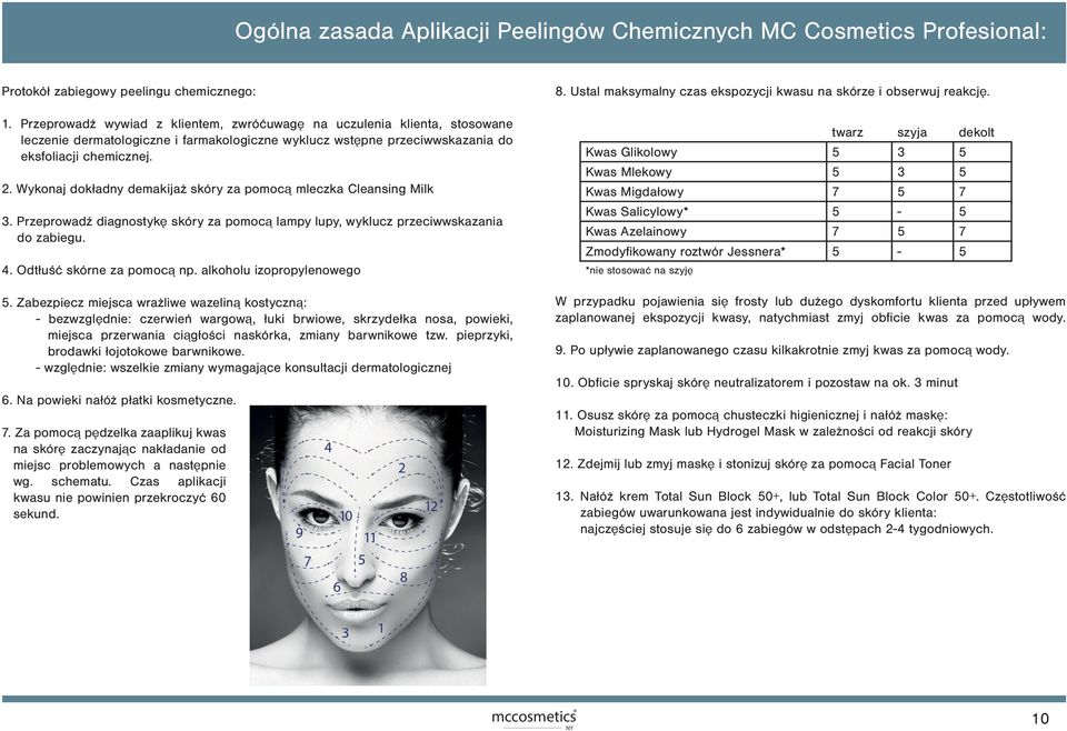 Wykonaj dokładny demakijaż skóry za pomocą mleczka Cleansing Milk 3. Przeprowadź diagnostykę skóry za pomocą lampy lupy, wyklucz przeciwwskazania do zabiegu. 4. Odtłuść skórne za pomocą np.