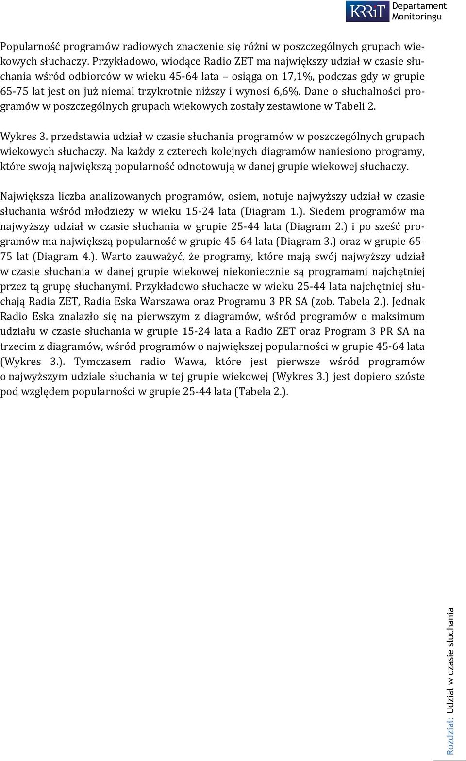 wynosi 6,6%. Dane o słuchalności programów w poszczególnych grupach wiekowych zostały zestawione w Tabeli 2. Wykres 3.