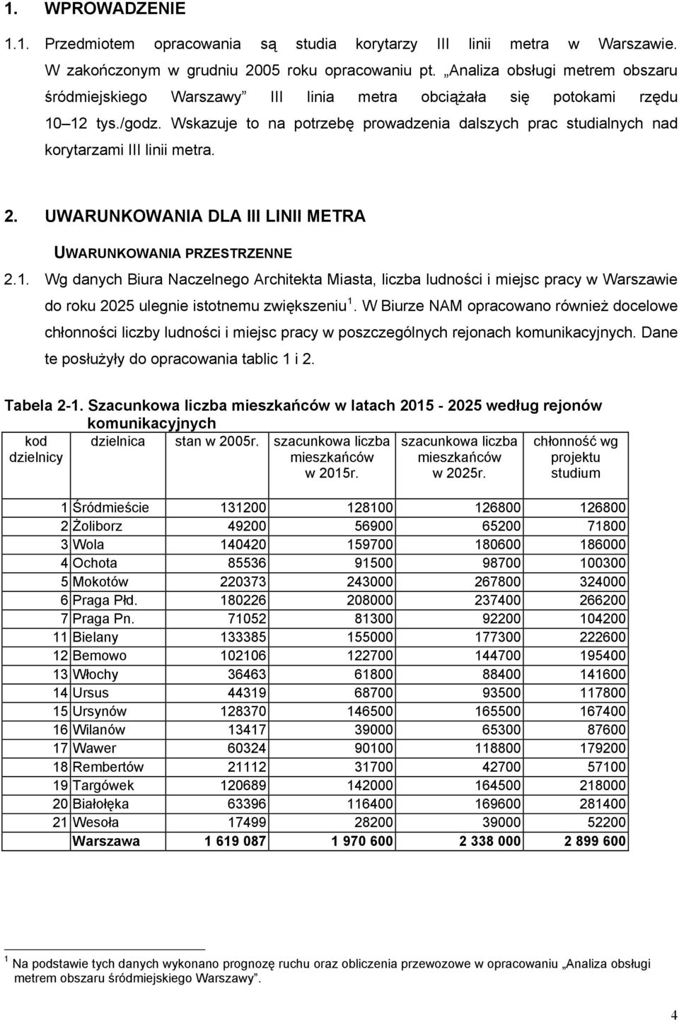 Wskazuje to na potrzebę prowadzenia dalszych prac studialnych nad korytarzami III linii metra. 2. UWARUNKOWANIA DLA III LINII METRA UWARUNKOWANIA PRZESTRZENNE 2.1.