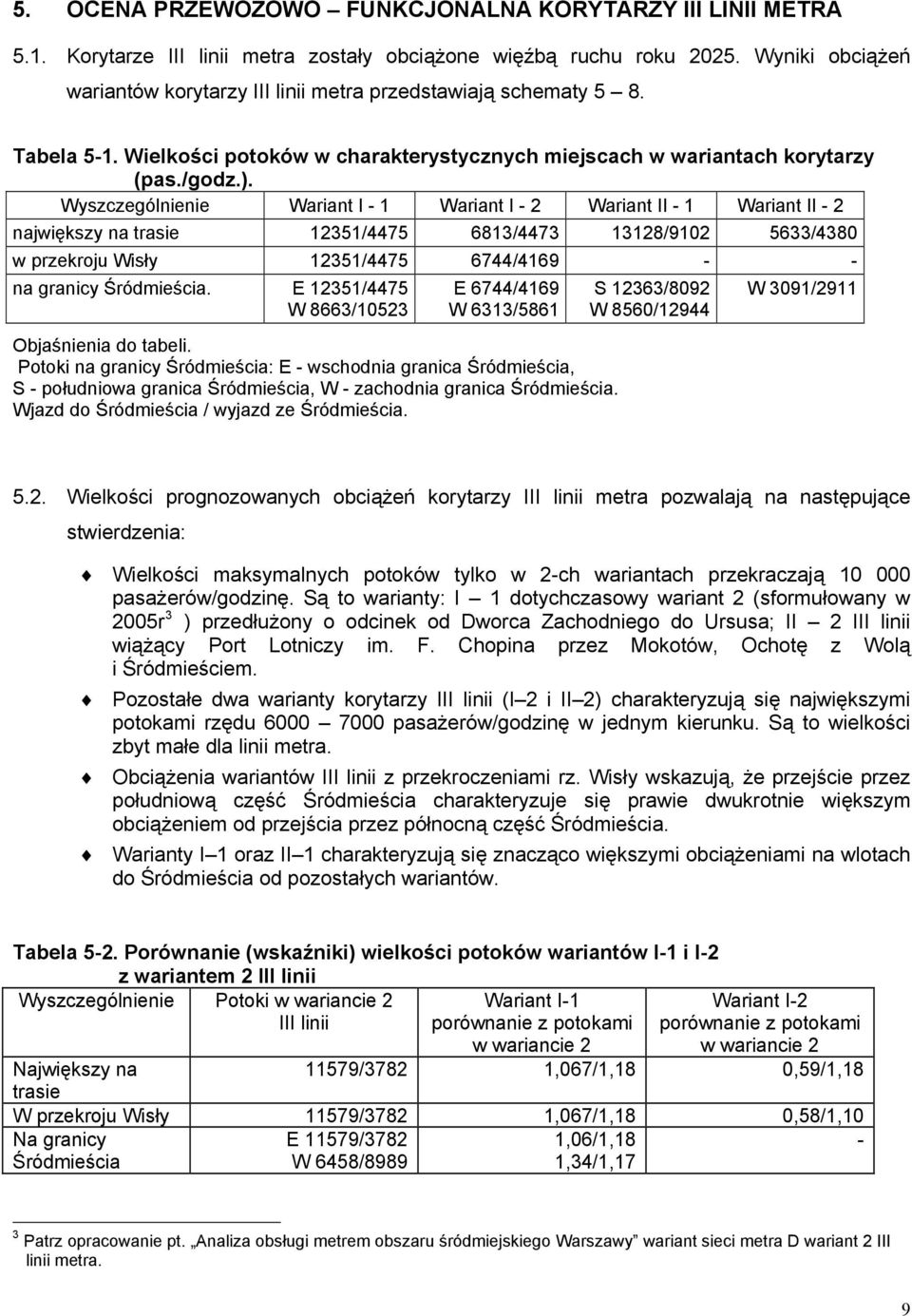 Wyszczególnienie Wariant I - 1 Wariant I - 2 Wariant II - 1 Wariant II - 2 największy na trasie 12351/4475 6813/4473 13128/9102 5633/4380 w przekroju Wisły 12351/4475 6744/4169 - - na granicy