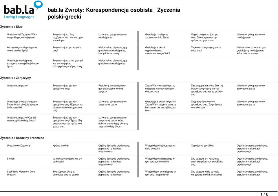 Συγχαρητήρια για το γάμο Nieformalne, używane, gdy gratulujemy młodej parze, którą dobrze znamy Gratulacje z okazji wypowiedzenia sakramentalnego "tak"!