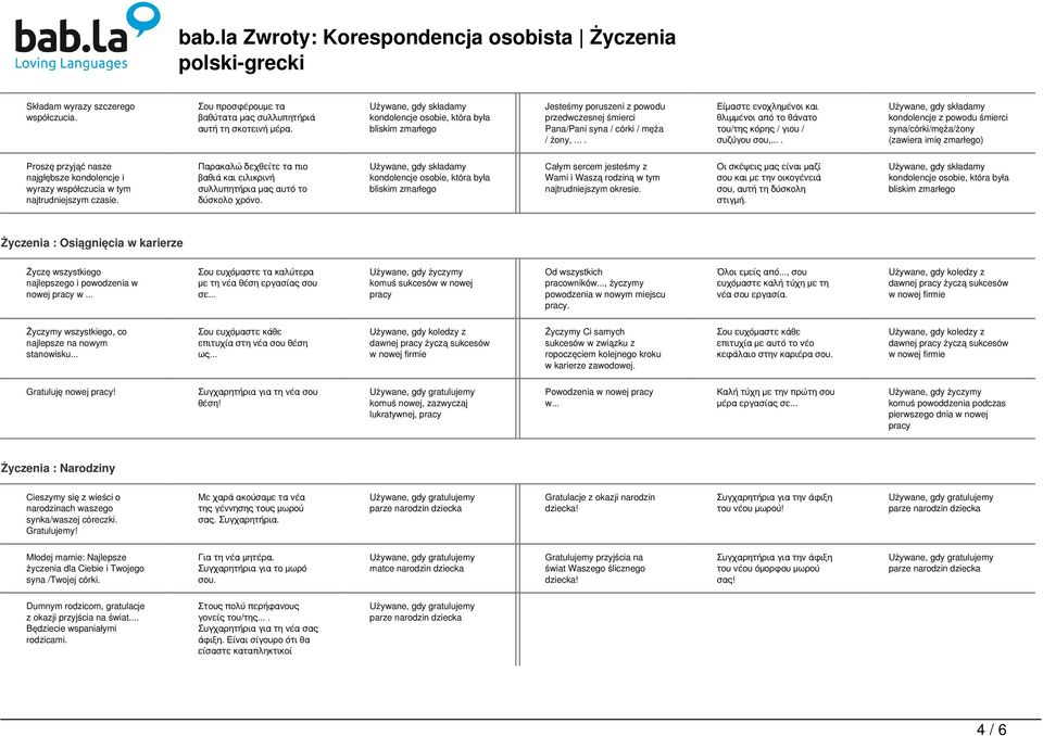 ... kondolencje z powodu śmierci syna/córki/męża/żony (zawiera imię zmarłego) Proszę przyjąć nasze najgłębsze kondolencje i wyrazy współczucia w tym najtrudniejszym czasie.