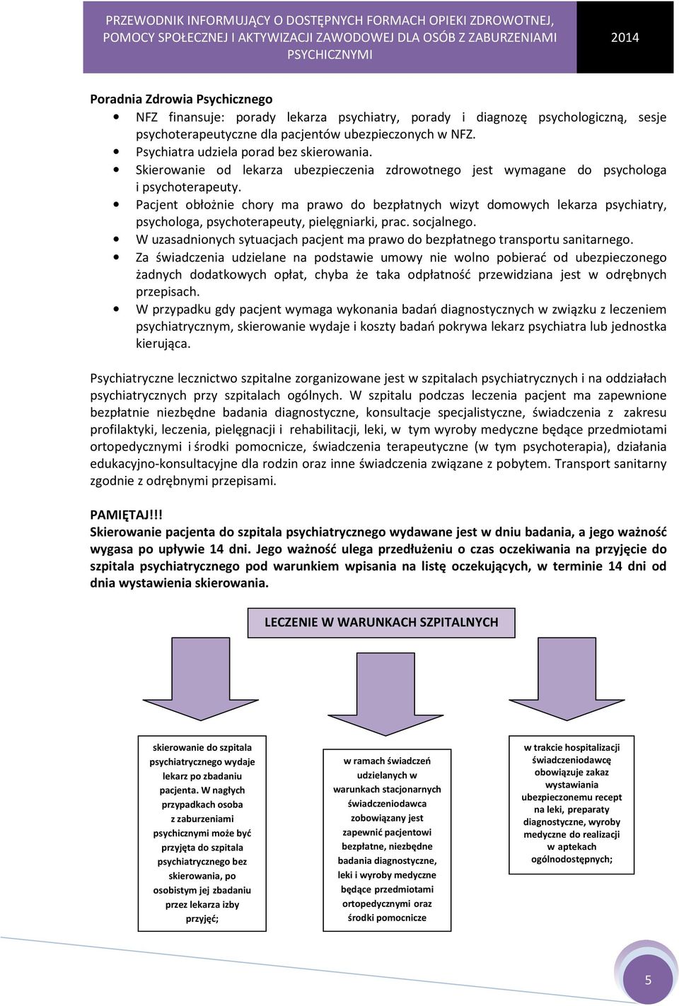 Pacjent obłożnie chory ma prawo do bezpłatnych wizyt domowych lekarza psychiatry, psychologa, psychoterapeuty, pielęgniarki, prac. socjalnego.