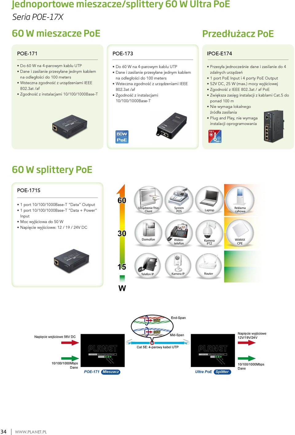 3at /af Zgodność z instalacjami 10/100/1000Base-T Do 60 W na 4-parowym kablu UTP Dane i zasilanie przesyłane jednym kablem na 3at /af Zgodność z instalacjami 10/100/1000Base-T Przesyła jednocześnie