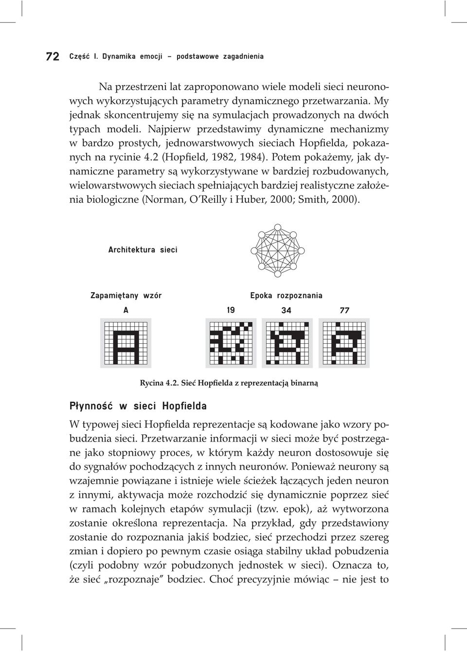 Najpierw przedstawimy dynamiczne mechanizmy w bardzo prostych, jednowarstwowych sieciach Hopfielda, pokazanych na rycinie 4.2 (Hopfield, 1982, 1984).