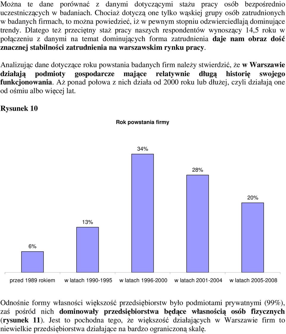 Dlatego też przeciętny staż pracy naszych respondentów wynoszący 14,5 roku w połączeniu z danymi na temat dominujących forma zatrudnienia daje nam obraz dość znacznej stabilności zatrudnienia na