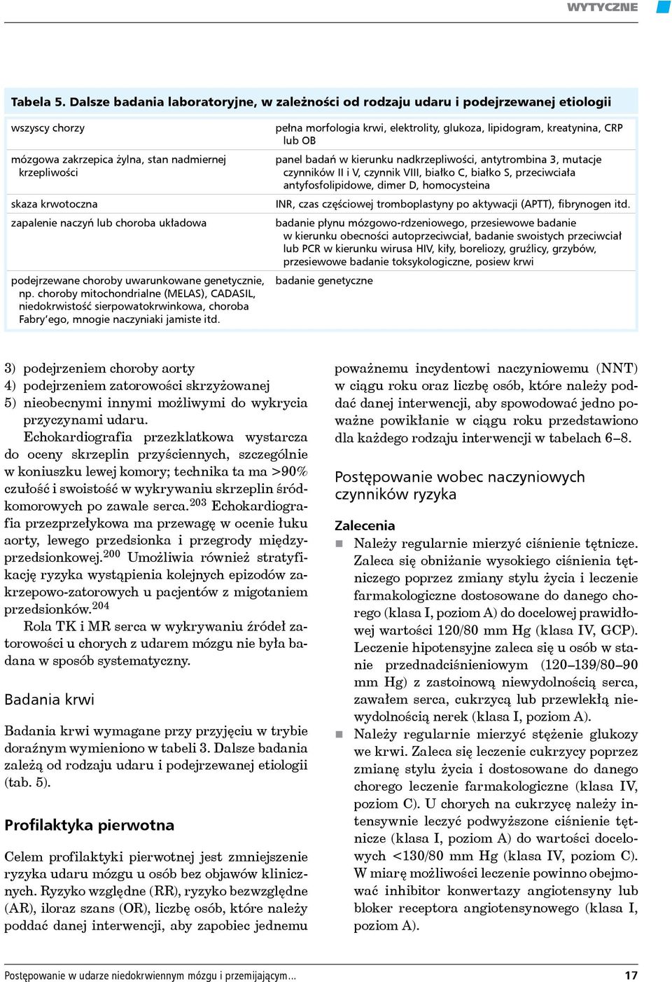 choroba układowa podejrzewane choroby uwarunkowane genetycznie, np. choroby mitochondrialne (MELAS), CADASIL, niedokrwistość sierpowatokrwinkowa, choroba Fabry ego, mnogie naczyniaki jamiste itd.