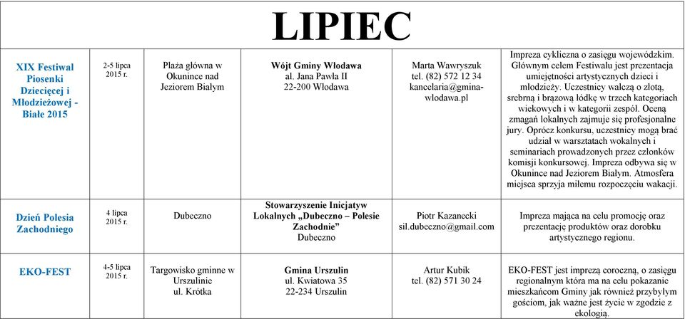 Uczestnicy walczą o złotą, srebrną i brązową łódkę w trzech kategoriach wiekowych i w kategorii zespół. Oceną zmagań lokalnych zajmuje się profesjonalne jury.