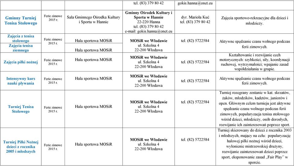Gminny Ośrodek Kultury i Sportu w Hannie 22-220 Hanna eu dyr. Mariola Kuć tel. (83) 379 80 42 Zajęcia sportowo-rekreacyjne dla dzieci i młodzieży.