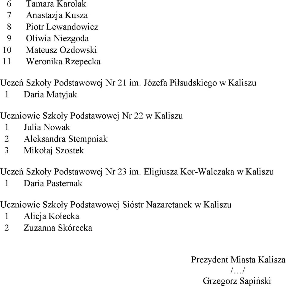 Józefa Piłsudskiego w Kaliszu 1 Daria Matyjak Uczniowie Szkoły Podstawowej Nr 22 w Kaliszu 1 Julia Nowak 2 Aleksandra Stempniak 3