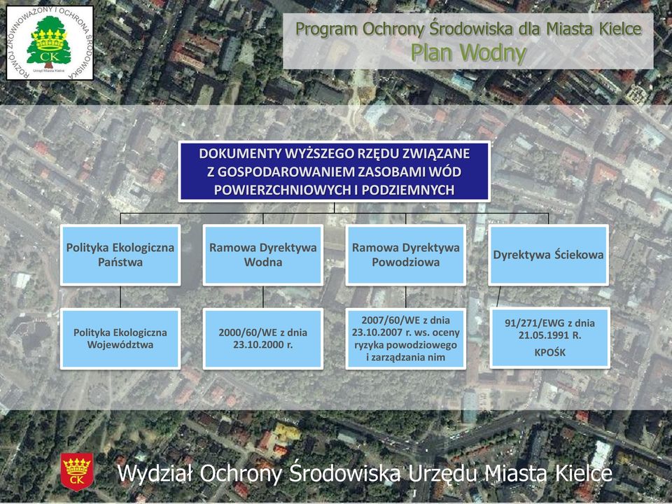 Dyrektywa Ściekowa Polityka Ekologiczna Województwa 2000/60/WE z dnia 23.10.2000 r.