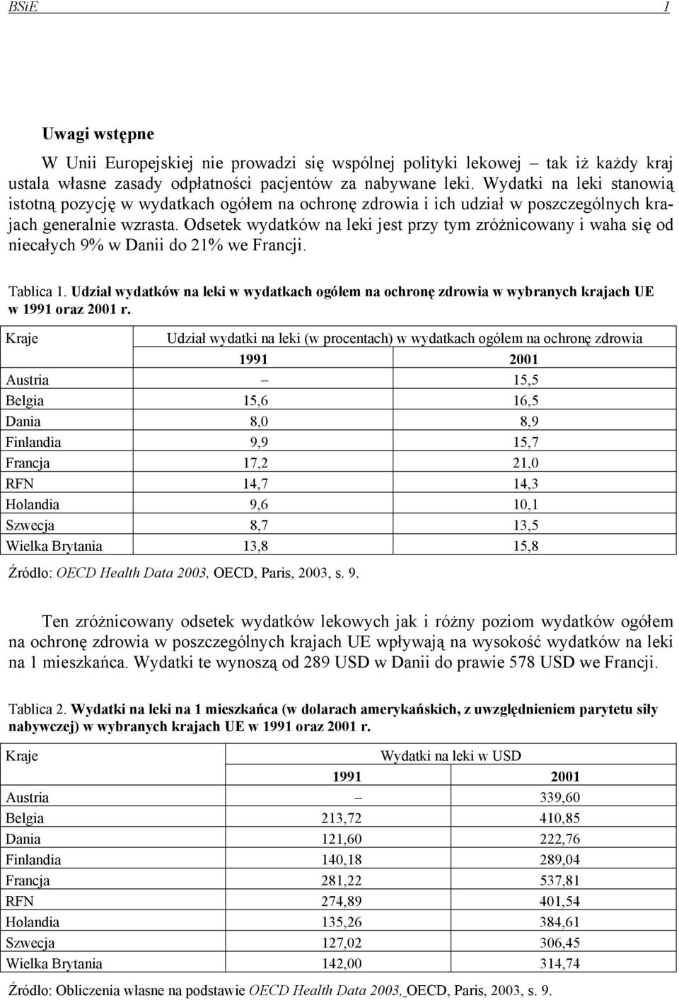 Odsetek wydatków na leki jest przy tym zróżnicowany i waha się od niecałych 9% w Danii do 21% we Francji. Tablica 1.