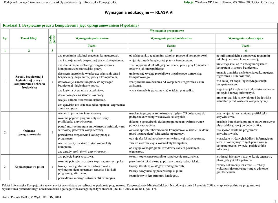 3 4 5 6. 2. Zasady bezpiecznej i higienicznej pracy z komputerem a ochrona środowiska Ochrona oprogramowania 3.