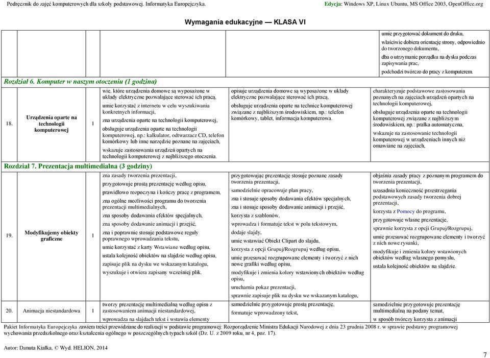 urządzenia oparte na technologii komputerowej, obsługuje urządzenia oparte na technologii komputerowej, np.