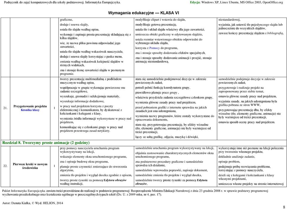 i stosuje ikonę zawartości slajdu w poznanym programie.