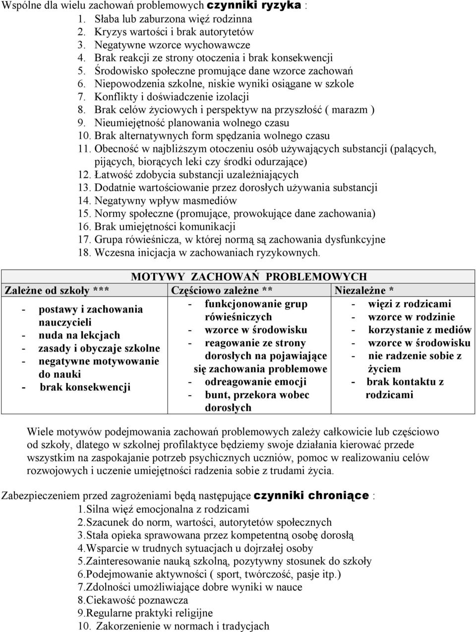 Konflikty i doświadczenie izolacji 8. Brak celów życiowych i perspektyw na przyszłość ( marazm ) 9. Nieumiejętność planowania wolnego czasu 10. Brak alternatywnych form spędzania wolnego czasu 11.