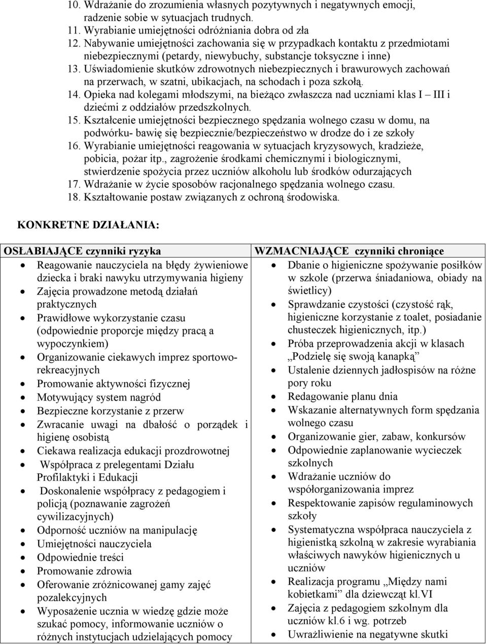 Uświadomienie skutków zdrowotnych niebezpiecznych i brawurowych zachowań na przerwach, w szatni, ubikacjach, na schodach i poza szkołą. 14.