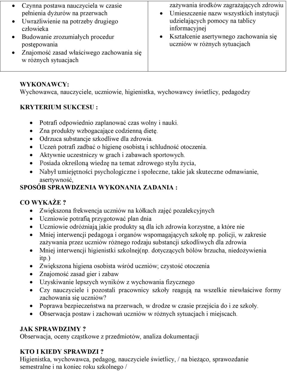 różnych sytuacjach WYKONAWCY: Wychowawca, nauczyciele, uczniowie, higienistka, wychowawcy świetlicy, pedagodzy KRYTERIUM SUKCESU : Potrafi odpowiednio zaplanować czas wolny i nauki.