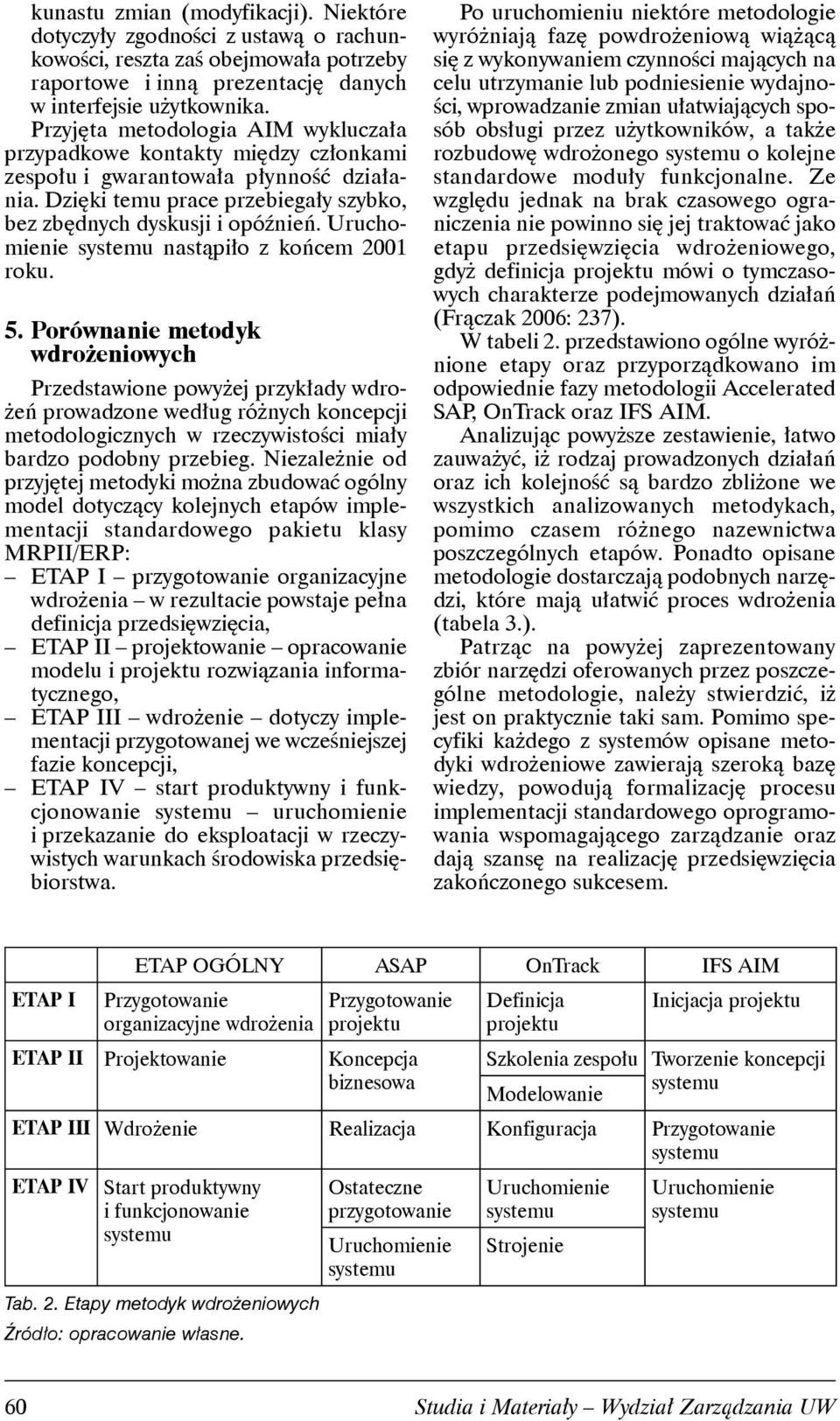 Uruchomienie nast pi o z ko cem 2001 roku. 5.