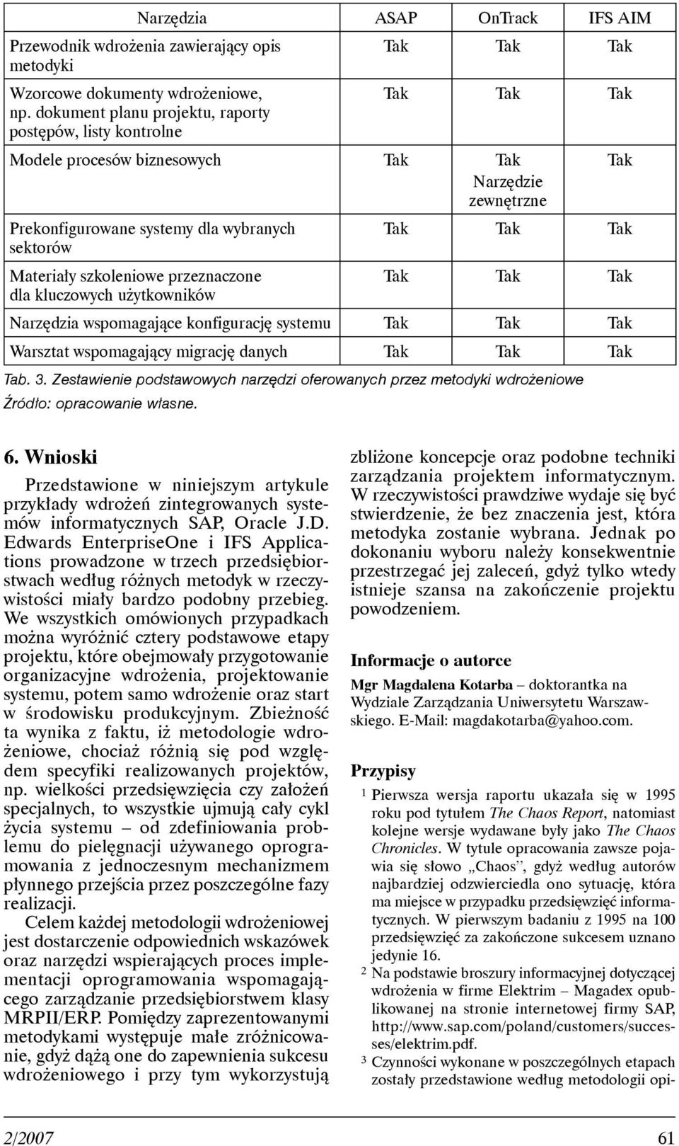 dla kluczowych u ytkowników Tak Narz dzia wspomagaj ce konfiguracj Warsztat wspomagaj cy migracj danych Tab. 3.