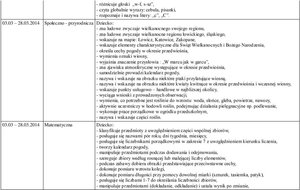 Zakopane, - wskazuje elementy charakterystyczne dla Świąt Wielkanocnych i Bożego Narodzenia, - określa cechy pogody w okresie przedwiośnia, - wymienia oznaki wiosny, - wyjaśnia znaczenie przysłowia :