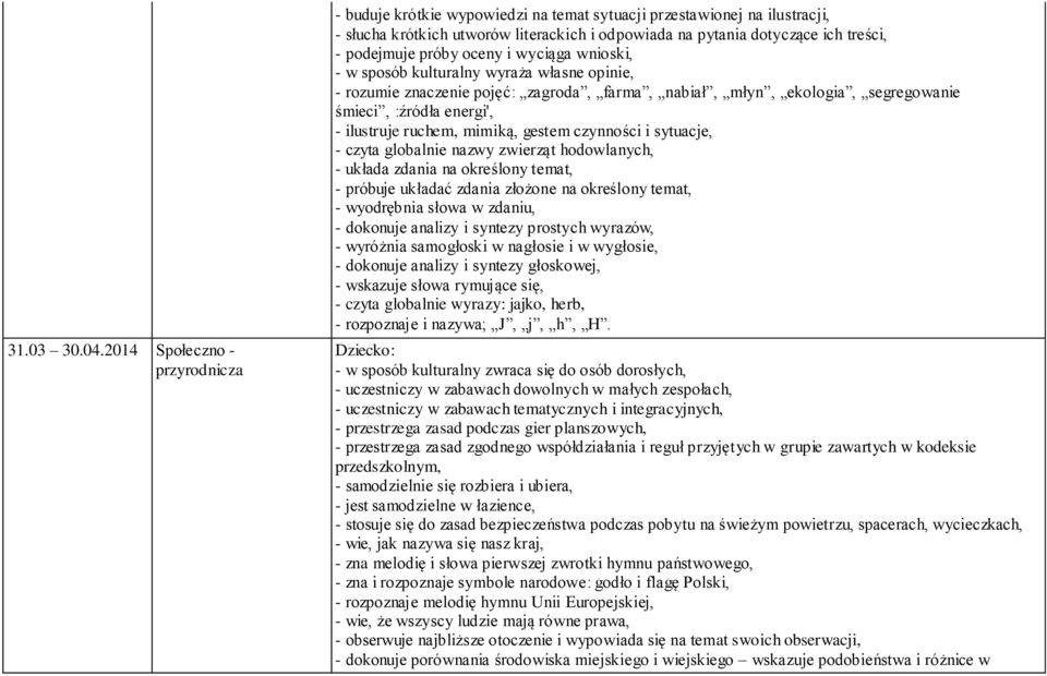 próby oceny i wyciąga wnioski, - w sposób kulturalny wyraża własne opinie, - rozumie znaczenie pojęć: zagroda, farma, nabiał, młyn, ekologia, segregowanie śmieci, :źródła energi', - ilustruje ruchem,