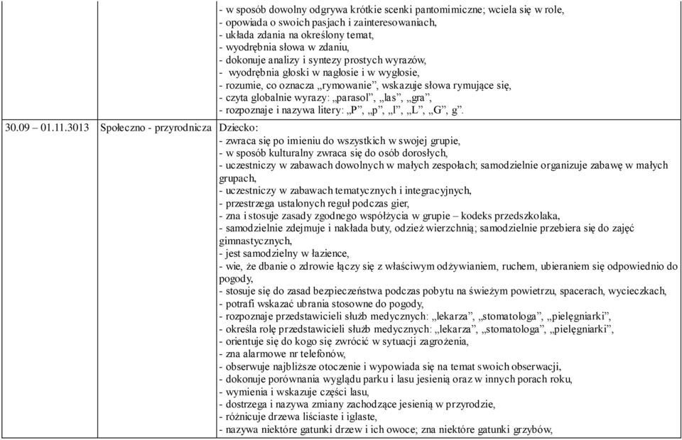 rozpoznaje i nazywa litery: P, p, l, L, G, g. 30.09 01.11.