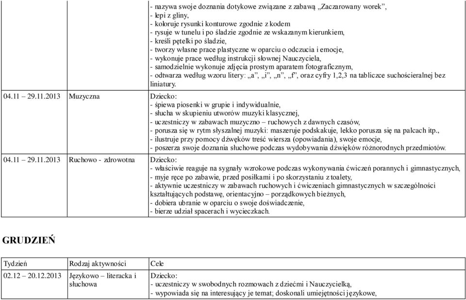 fotograficznym, - odtwarza według wzoru litery: a, i, n, f, oraz cyfry 1,2,3 na tabliczce suchościeralnej bez liniatury. 04.11 