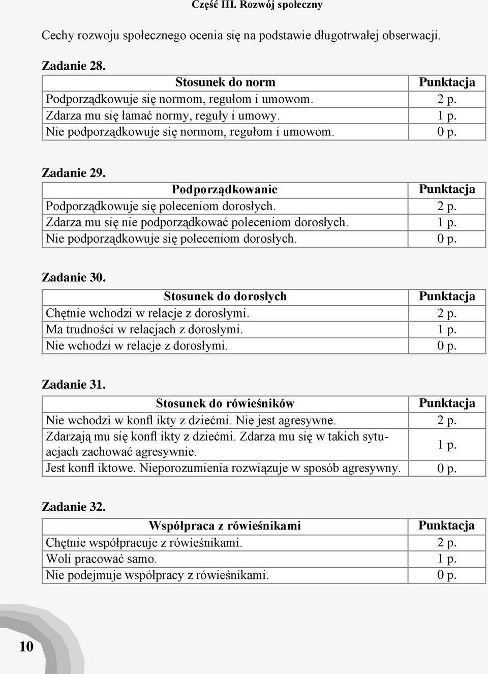 Zdarza mu się nie podporządkować poleceniom dorosłych. Nie podporządkowuje się poleceniom dorosłych. Punktacja Zadanie 30. Stosunek do dorosłych Chętnie wchodzi w relacje z dorosłymi.