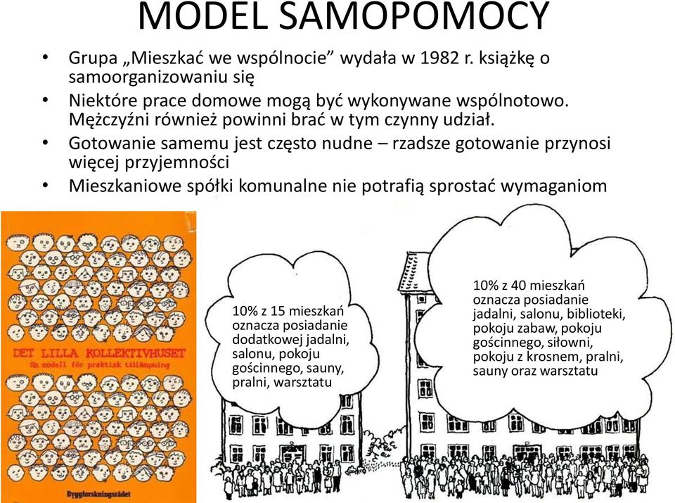 Gotowanie samemu jest często nudne rzadsze gotowanie przynosi więcej przyjemności Mieszkaniowe spółki komunalne nie potrafią sprostać wymaganiom 10% z