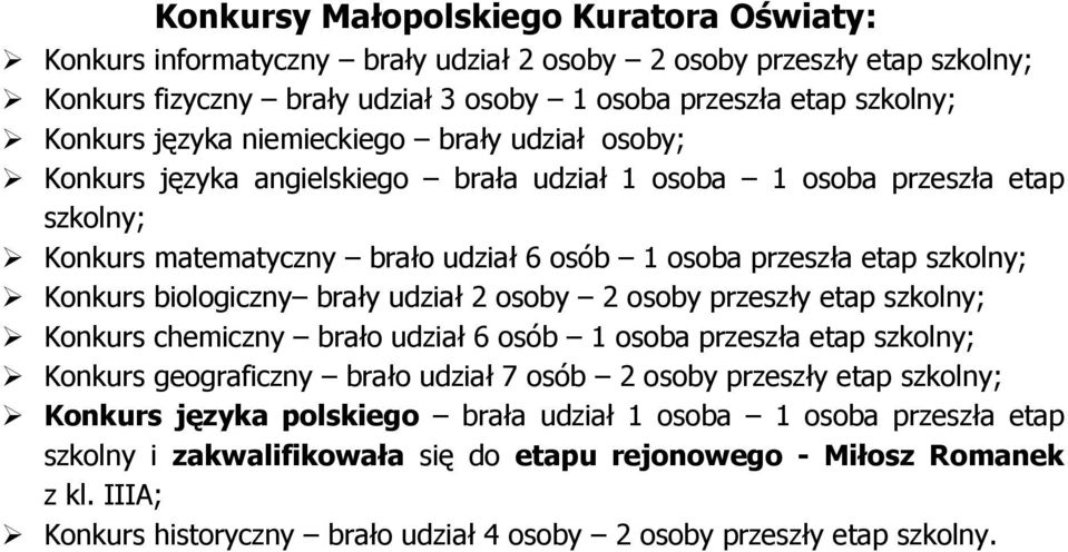 biologiczny brały udział 2 osoby 2 osoby przeszły etap szkolny; Konkurs chemiczny brało udział 6 osób 1 osoba przeszła etap szkolny; Konkurs geograficzny brało udział 7 osób 2 osoby przeszły etap