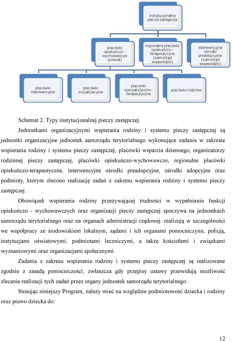 pieczy zastępczej, placówki wsparcia dziennego, organizatorzy rodzinnej pieczy zastępczej, placówki opiekuńczo-wychowawcze, regionalne placówki opiekuńczo-terapeutyczne, interwencyjne ośrodki