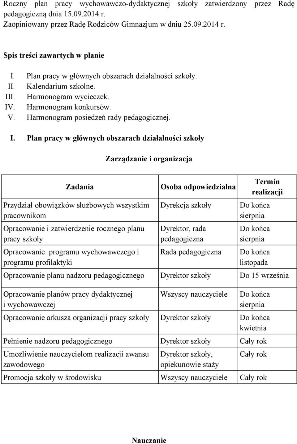 . Kalendarium szkolne. II