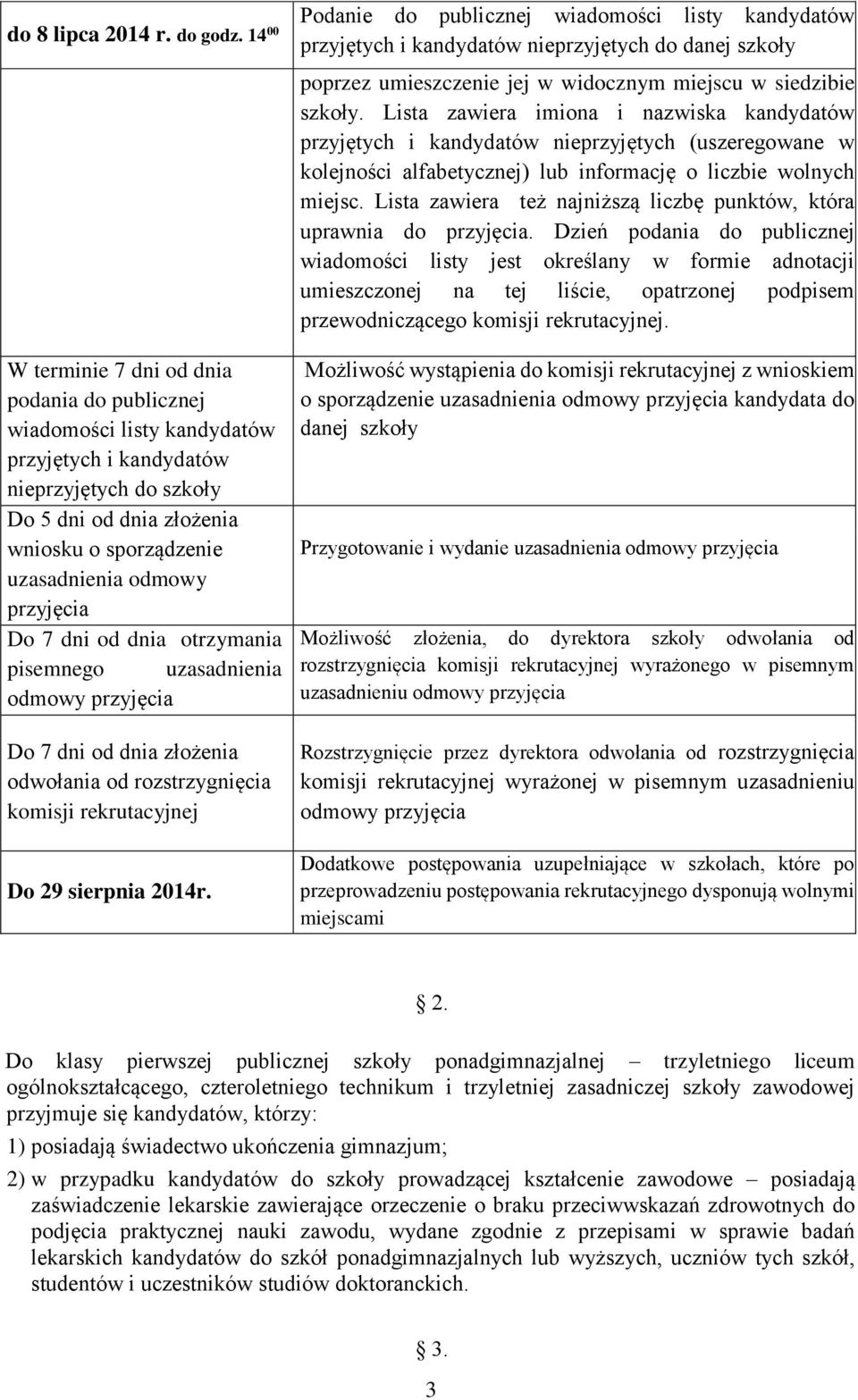 przyjęcia Do 7 dni od dnia otrzymania pisemnego uzasadnienia odmowy przyjęcia Do 7 dni od dnia złożenia odwołania od rozstrzygnięcia komisji rekrutacyjnej Do 29 sierpnia 2014r.