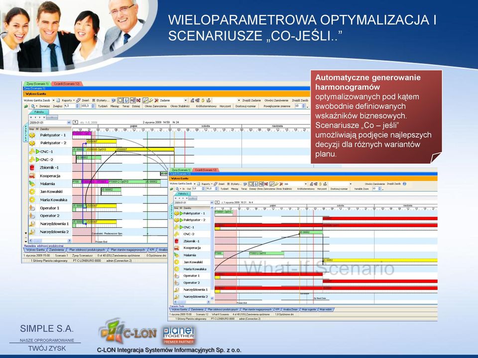 kątem swobodnie definiowanych wskaźników biznesowych.